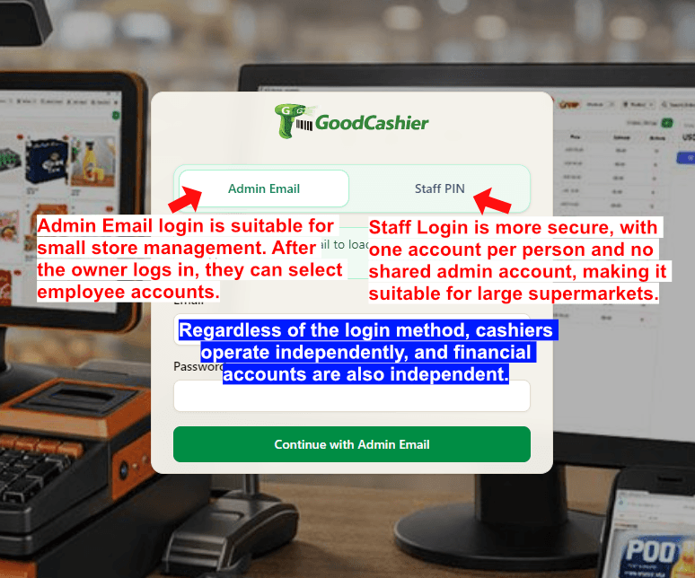 POS login, Store ID, Staff ID, and PIN setup